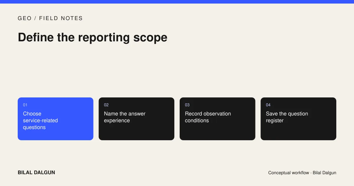 Workflow defining a prompt register, answer experience and observation conditions