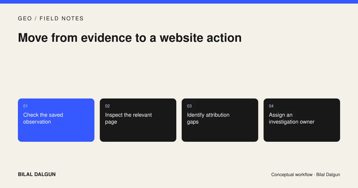 Evidence review leading to a website investigation with attribution limits